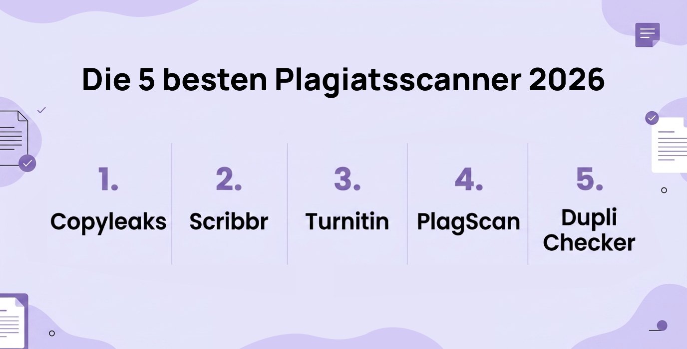 bester plagiat-scanner