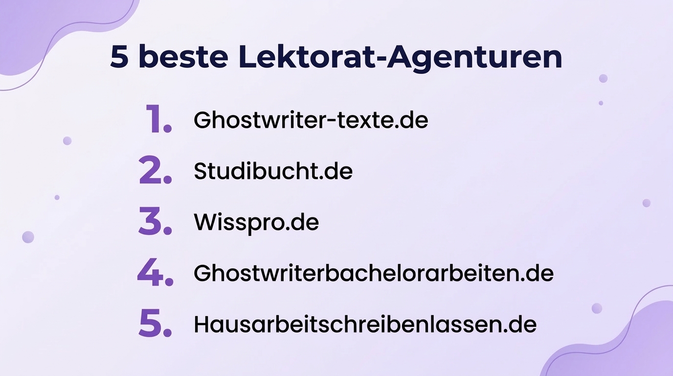 5 beste Lektorat-Agenturen
